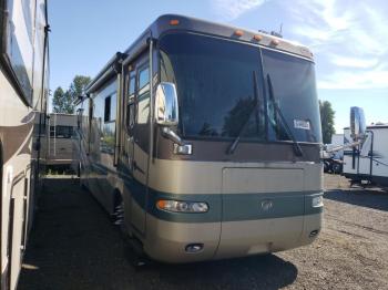  Salvage Mnac Motorhome