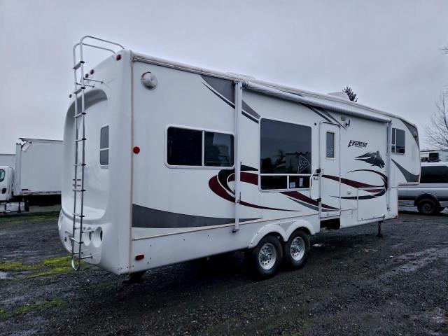 Keystone Everest Se Image 3